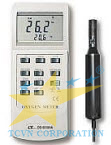 Oxygen Meter